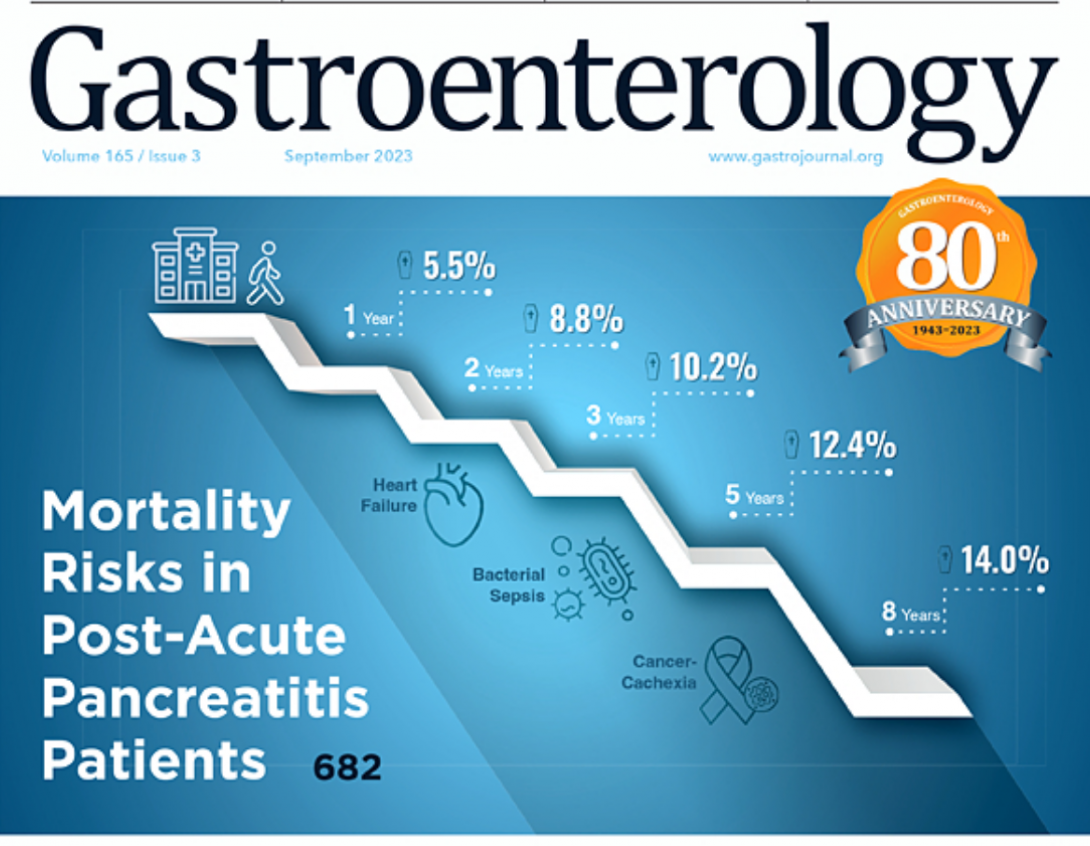 Gastroenterology címlap